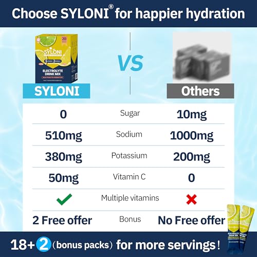 Image of Electrolytes Powder Packets, Lemon Lime 20 Sticks, Sugar Free Hydration Packets Electrolyte Drink Mix with 7 Vitamins and Electrolytes, Keto Friendly, Vegan, Gluten Free