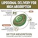 Liposomal Calcium AKG Supplement 1500 MG (Alpha-Ketoglutaric Acid), High Absorption, More Effective Than AAKG, Ca AKG for Longevity, Age Defense, Cellular Energy, Metabolic Function, 120 Softgels