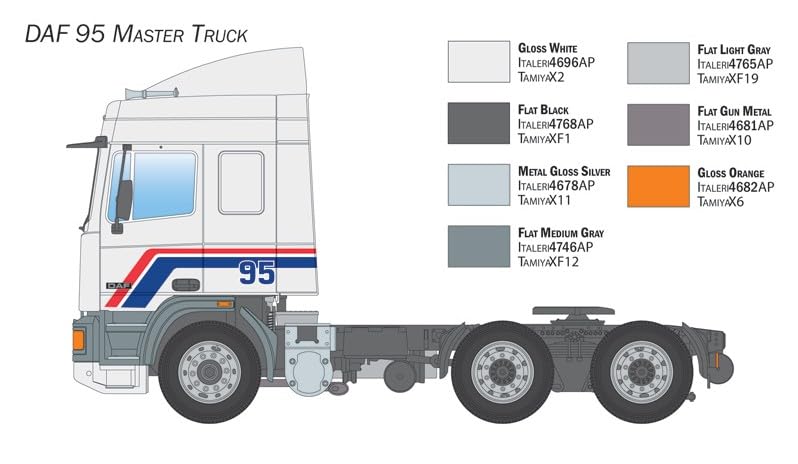 Italeri DAF 95 Master Truck miniatura 2