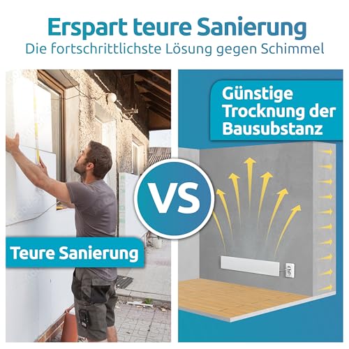 ELIAS Schimmel Dry - Schimmelentferner Wand & Bad -ohne Chemie für immer Schimmelfrei - Die Alternative zum Schimmelspray und zur Schimmelfarbe innen Weiß - Anti Schimmel jeden Raum