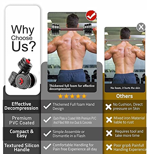 Image of Bodyfit Home Gym Set (8kg -50kg) Plate with Extension Barbell Rod and Dumbbells Rods with Gym Accessories for Home Workouts; Fitness. (46Kg Weight Plates)