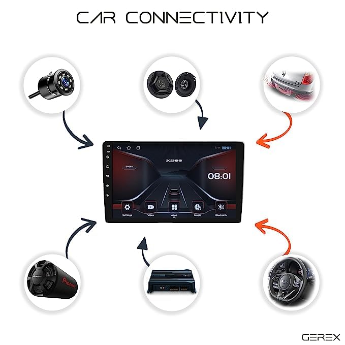 Diagram illustrating car connectivity options for the car receiver, showing connections to a backup camera, speakers, rear view, subwoofer, amplifier, and steering wheel controls.