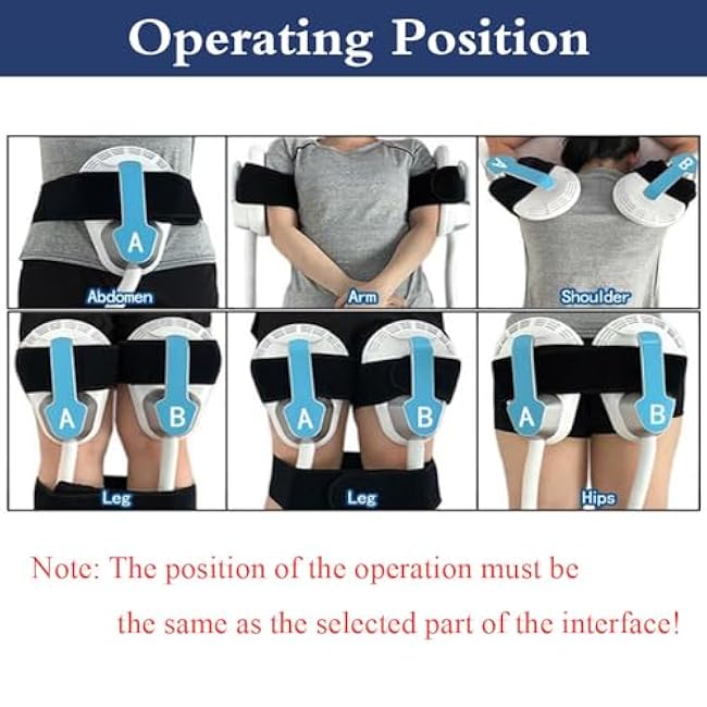 Body Shaping Machine for Abdomen Buttock Upper arm Thigh Muscle Strengthen (2H+, White)