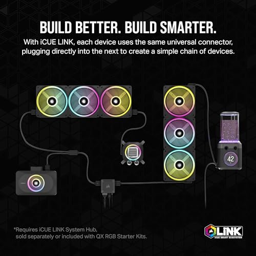 Corsair iCUE LINK XG3 RGB Hybrid GPU Water Block, Hybrid Custom Cooling, Fits NVIDIA RTX 4090, 4080, 3090 Ti, 3090, 3080 Ti - Image 3