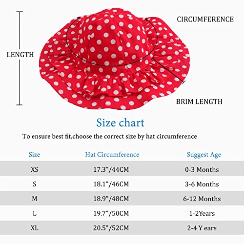 Zsedrut Baby Girls Sun Hat Summer Bucket Cap Adjustable For Growth, Stay-On, Wide Brim Toddler Beach Sun Hat 6M-4Years Old (Red, 18.1“) #TOP5