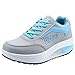 Riou-Stiefel Damen Laufschuhe Mesh Atmungsaktiv Wasserdicht Turnschuhe Outdoor Running Fitness Sportschuhe Schnürer Lässige Schuhe