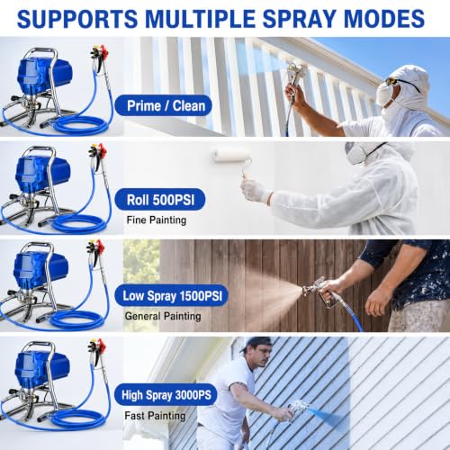 1800W Airless Paint Sprayer 3000 PSI de alta presión con manguera 5M, recubrimiento eficiente sin adelgazamiento para paredes exteriores interiores del hogar, herramienta de pintura compacta de bricol