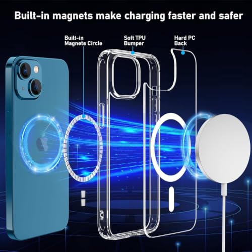 Image of DIZORO Crystal Clear Magnetic Compatible with iPhone 13 Case with Anti-Yellow Anti-Scratch Shockproof Transparent Cover