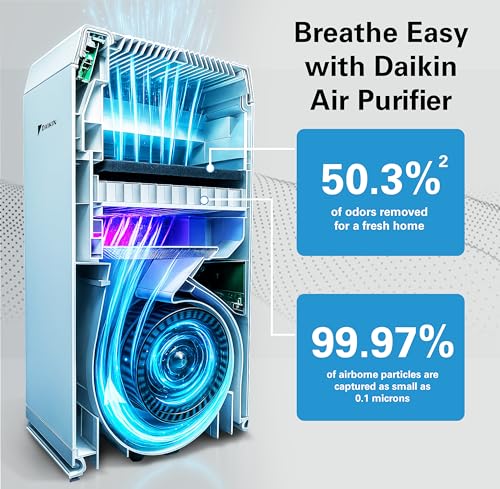 Daikin VRV air conditioning system