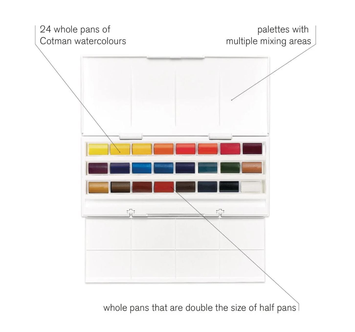 Winsor & Newton Cotman Aquarelle 24 Godets et 2 Cartes