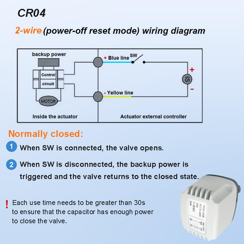 1.3 cm 1.9 cm 2.5 cm 5.1 cm normalnie zamknięty zmotoryzowany zawór kulowy 3s szybko otwierany IP65 wodoodporny duży moment obrotowy metalowy silnik (220 V zamknięty, 0,5 cala)