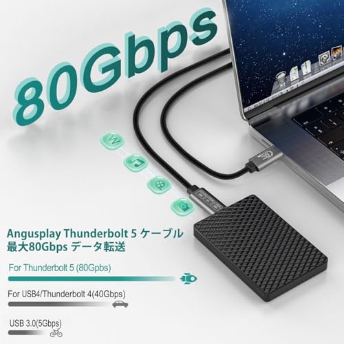 Angusplay USB-C Thunderbolt 5 ケーブル 1.5m 240W出力 PD3.1 急速充電16K@60Hz対応 最大80Gbps 高速データ転送 iPhone 17 / 16 / 15 MacBook Air Pro iPad Pro/Air 他対応