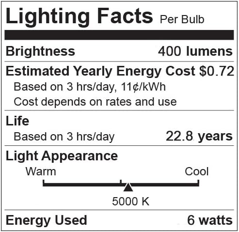 Triangle Bulbs (6-Pack LED 6-Watt Dimmable GU10 MR16 38° High Power 50W Equivalent, Warm White Light Bulbs, UL Listed, Energy Star Certified,