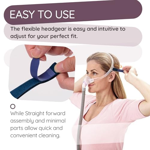 FX CPAP Headgear Strap Compatible with Resmed Swift FX Nasal Pillows CPAP Mask- Adjustable Headgear C Pap Replacement Supplies Part for Swift FX