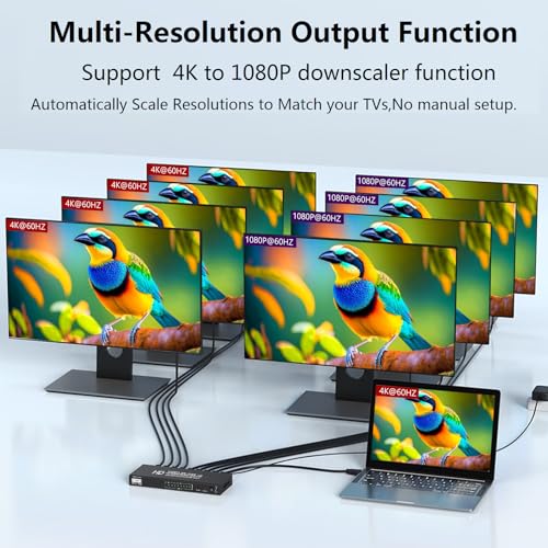Divisor HDMI 4K para conectar 8 pantallas simultaneas solventando fallos de resolucion 3
