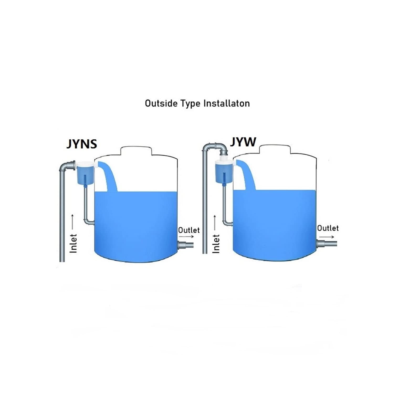 resistir extremos de alta presión y temperatura 1/2 ''3/4'' 1 ''Práctico Control de nivel de agua reemplazo duradero válvula de flotador completamente automática válvula de bola de nailon anticorrosió