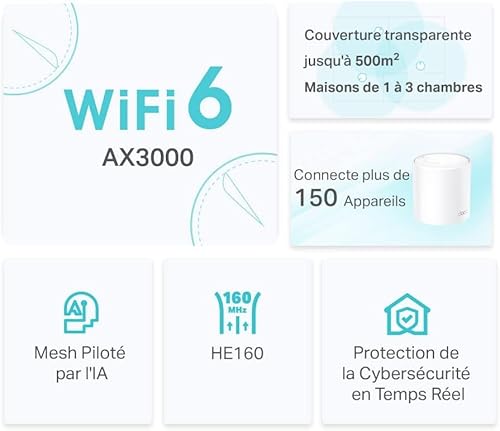 TP Link AX3000 WHOLE HOME MESH WI FI 6 - vue 5