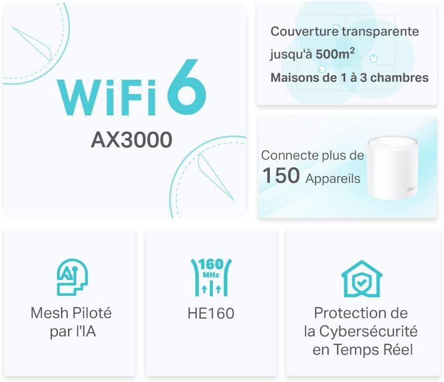 TP-Link Deco WiFi 6 Mesh AX3000Mbps Deco X50(3-Pack), Système WiFi 6 pour Toute la Maison, Couverture de 550㎡, Installation Facile, Contrôle Parental, Compatible avec Toutes Les Box Fibre