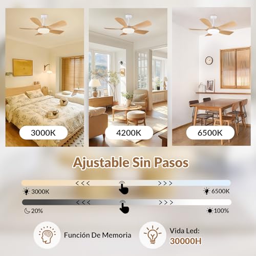 Miniatura 3 de Newday 106cm Ventilador De Techo Color De Madera Con Luz Dimmer Y Mando A Distancia Silencioso, Motor Dc, 5 Aspas, Función De Memoria Para Salon Dormitorio
