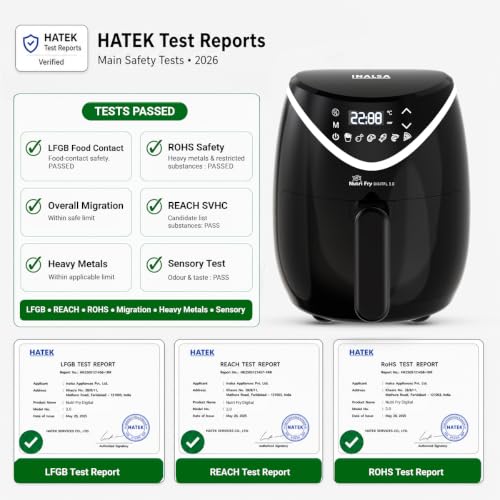Product Variant View