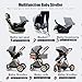 3 in 1 Baby Pram Stroller, Foldable High Landscape Anti-Shock Newborn Baby Strollers with Stroller Organizer, Pushchair Used in 0-3 Years Old，Dark Gray (Color : D)