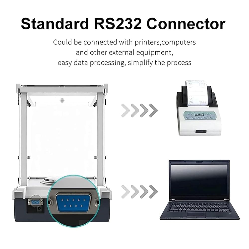Báscula De Precisión De Laboratorio De 0,0001 G, Balanza Analítica Electrónica Con Interfaz RS-232, Calibración Automática Externa, Paleta De Pesaje De 80 X 80 Mm, Para Laboratorios, Farmacias