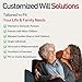 2 Pack Last Will and Testament Kit 2025: Attorney-Prepared, 50-State Compatible, Customizable Will Forms with Instructions, Codicil Form, Sample Completed Will, Estate Planning for Singles & Families