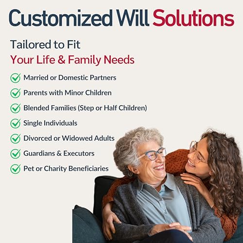 Last Will and Testament Kit 2026 – Attorney-Prepared, 50-State Compatible, Customizable Will Forms with Instructions, Sample Completed Will, Codicil Form, Estate Planning Kit for Singles & Families by BUCK U.S.A - Used condition - Image 3