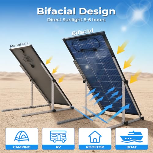 18V 200watt Bifacial solar panel 1Pcs 200W N-Type Solar Panels for Off-Grid by AeternaSol - Used condition - Image 2