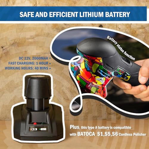 Image of BATOCA 2026 S3 Cordless Car Buffer Polisher, 2x2.0Ah 11.1V Lithium-ion Battery Powered Polisher with 6 Variable Speed, DA Orbital Buffer for Car Detailing, Polishing, Waxing, Camouflage Pattern Style