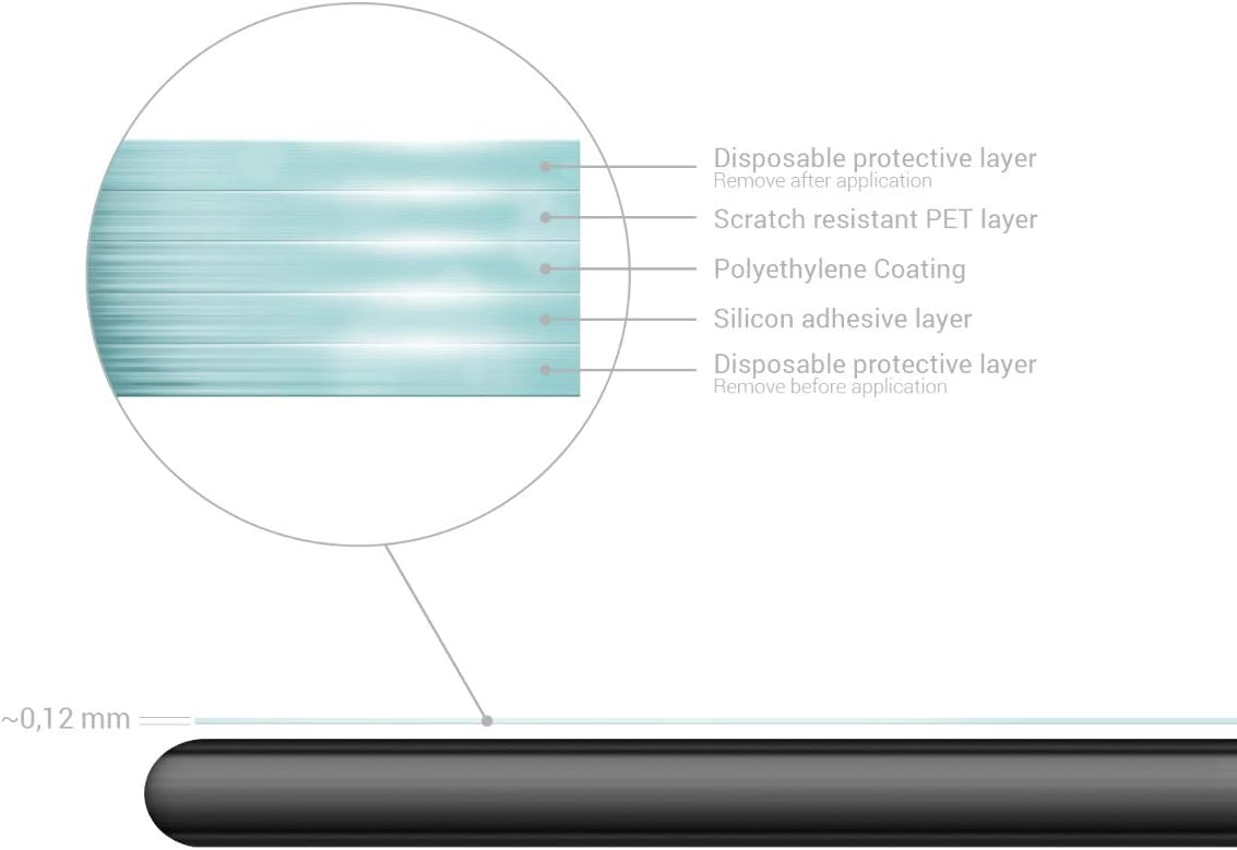 kwmobile Screen Protector Compatible with Huawei MediaPad T5 10 Screen Protector - 2x Anti-reflective Matte Film for Tablet