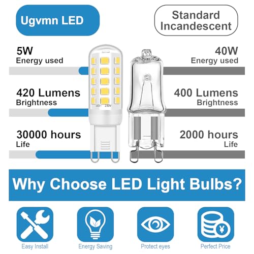 Ugvmn G9 LED Bulb 5W Equivalent to 28W 33W 40W Halogen Bulbs, Daylight Natural White 4000K Led GU9 Bulbs, No Flicker G9 Socket Led Lamp, Non Dimmable, AC 220-240V, 5 Pack - Image 6
