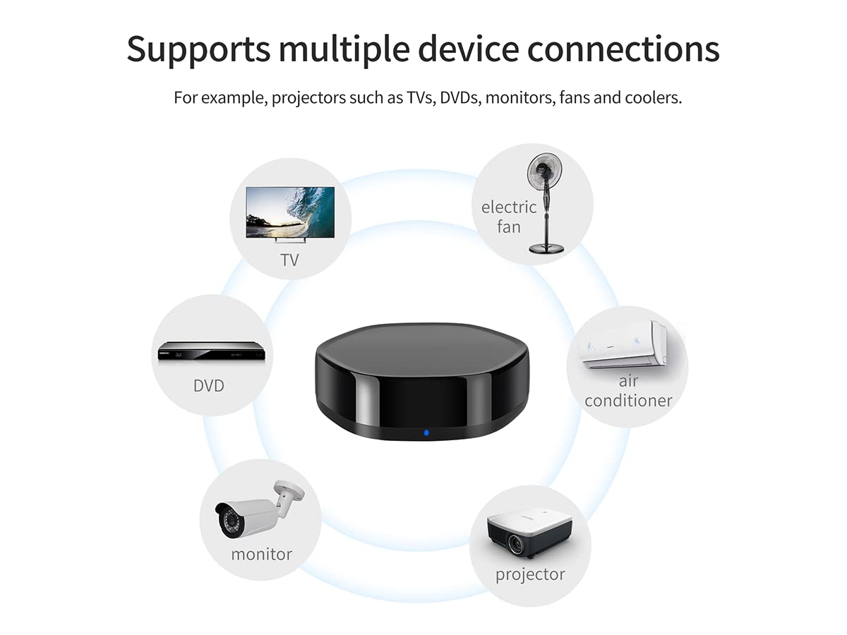 Multi Funzioni Gateway ZigBee, 4 in 1 WiFI 2.4G + ZigBee 3.0 + Bluetooth BLE Mesh + IR, APP Tuya e Smart Life, Compatible con Amazon Alexa