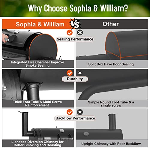 Sophia & William Charcoal Grill With Offset Smoker, 512 Square Inches Outdoor Bbq Grill Offset Charcoal Smoker For Patio, Garden, Picnics, Camping, Backyard Cooking, Black #TOP4
