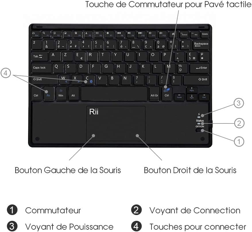 Rii BT11 Keyboard labeled components