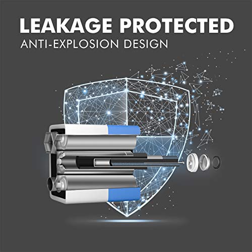 Voniko 9V Batteries - Alkaline 9V Battery 24 Pack - Ultra Long Lasting With A 7 - Year Shelf Life #TOP2