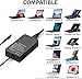 Surface Pro Charger for Microsoft Surface Charger for Surface Pro 9/8/7/6/5/4/3, Surface Laptop 2/3/4/5, Surface Book, Surface Go, 65W Windows