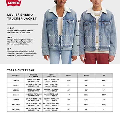 Levi's Vintage Fit Sherpa Trucker Jacket, (New) Dark Stonewash, Medium #TOP5