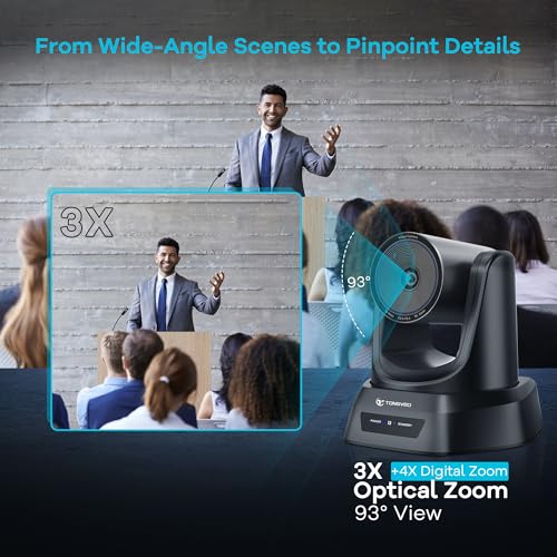 Premium Edition network video storage server Kit