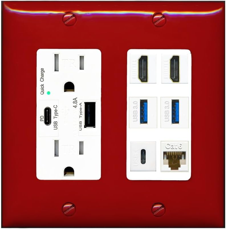 RiteAV 2 HDMI USB 3.0 Type C Cat6 RJ45 Ethernet Wall Face Plate - USB A+C Outlet [White]