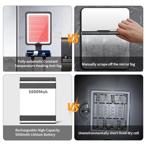 Encuentra la mejor selección de Espejo para regadera los más recomendados. 30 Encuentra la mejor selección de Espejo para regadera los más recomendados. 28