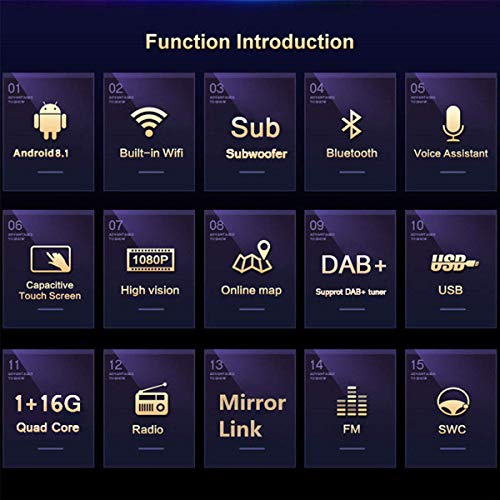 Autoradio Android avec Bluetooth et lecteur MP5 pour écran tactile - 7