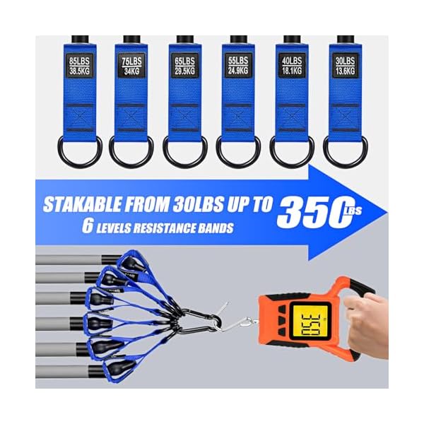 WOQQW Heavy Resistance Bands for Working Out, 350lbs/450lbs Exercise Bands with Handles, Workout Bands Set for Men, Fitness Weight Bands for Muscle Strength Training,Stretching,Slim,Home Gym Equipment - Image 3