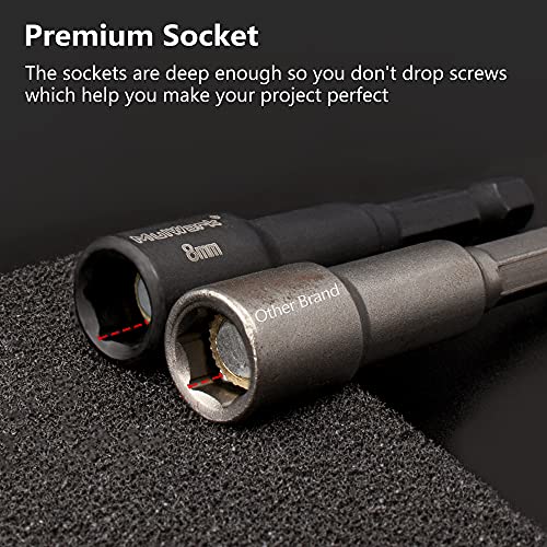 Mulwark 16Pc Magnetic Nut Driver Set - 1/4” Hex Head Impact Driver Bit Set |Sae And Metric Screwdriver, Manganese Phosphate Blackening Nut Setter Drill Bit Tools W/Impact Socket Adapters & Bit Holder #TOP3