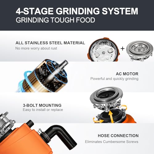 image for MAX DISPOSER Garbage Disposal 1 HP Ultra Quiet Anti-Jam Grinding Syste