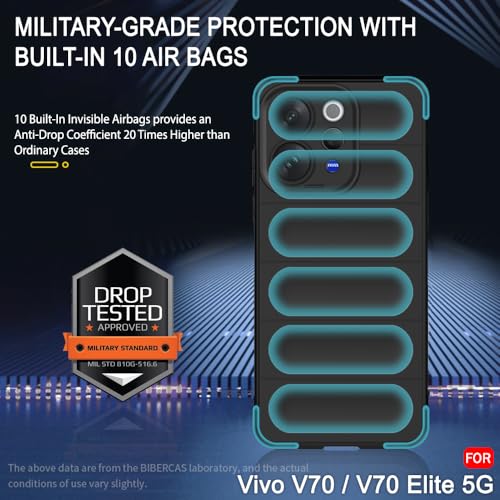 Image of TheGiftKart Liquid Silicon Back Cover Case for Vivo V70 / V70 Elite 5G | Shockproof Military Grade Protection | Micro-Fibre Cloth On Inner Side | Built-in Anti-Slip Grip Cover Case (TPU, Black)