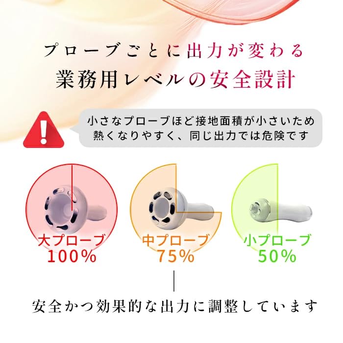 Amazon.co.jp: 【日本製】吸引＋ラジオ波 RF ＋LED 同時出力