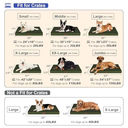 Image of Jumbo Waterproof Orthopedic Dog Bed for Extra Large Dogs | Egg Crate Foam, Pressure Relief, Fits 54x37 Crates, Machine Washable 1680D Oxford Cover, Indoor & Outdoor Use, Up to 150 lbs