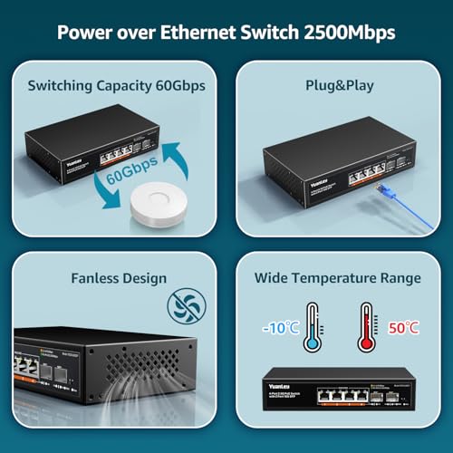 Image of YuanLey 6 Port 2.5G PoE Switch Unmanaged, 4 x 2.5G Base-T PoE Ports, 2 x 10G SFP, IEEE802.3af /at, 78W, Compatible with 100 /1000 /2500Mbps, Metal Fanless, Desktop /Wall Mount 2.5Gbe Network Switch