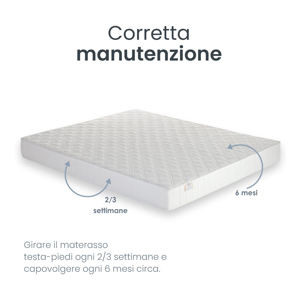 Farmarelax Materasso Memory 20 cm | Matrimoniale 160x190 | 100% Made in Italy | 7 Zone Differenziate | Traspirante e Ergonomico | Antiacaro e Anallergico